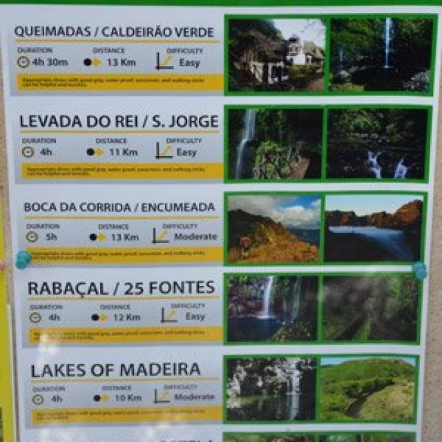 Walk the Levadas